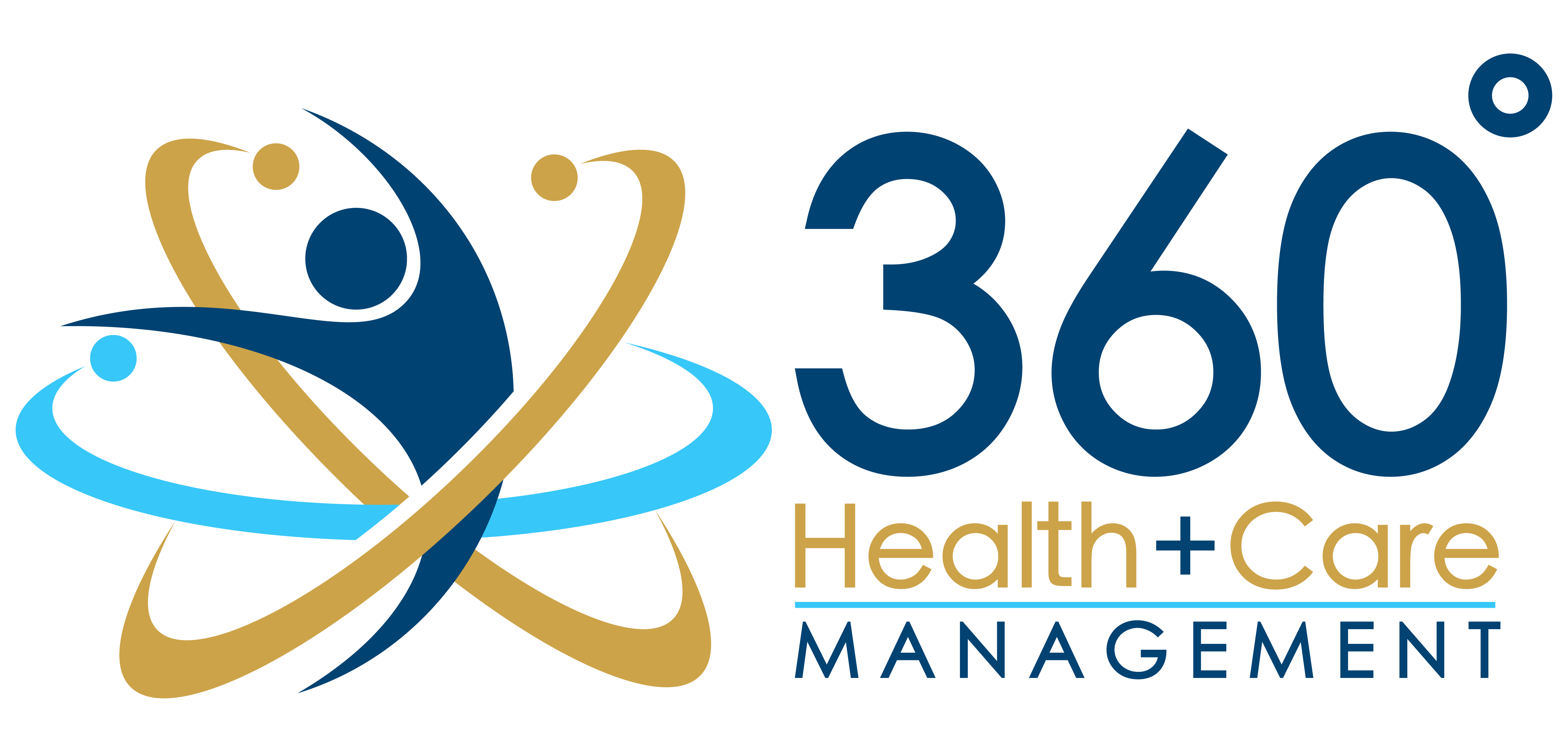 360HealthCM